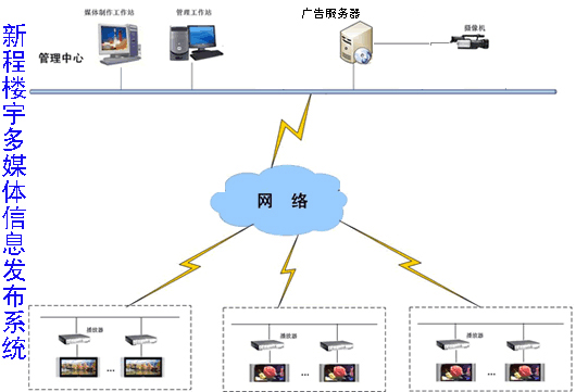 零跑科技及其关联公司浙江凌艾未来科技有限公司联合申请了一项名为“一种视频信号处理方法、装置、设备及存储介质”的专利