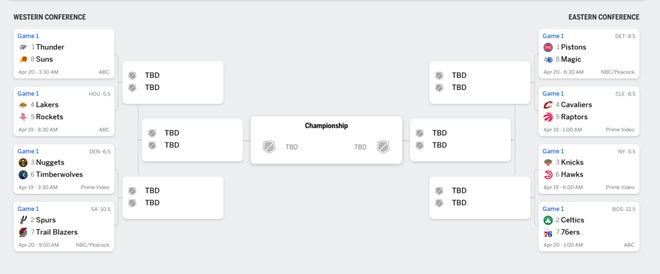 勇士附加赛惨败太阳无缘季后赛 老将未来引深思